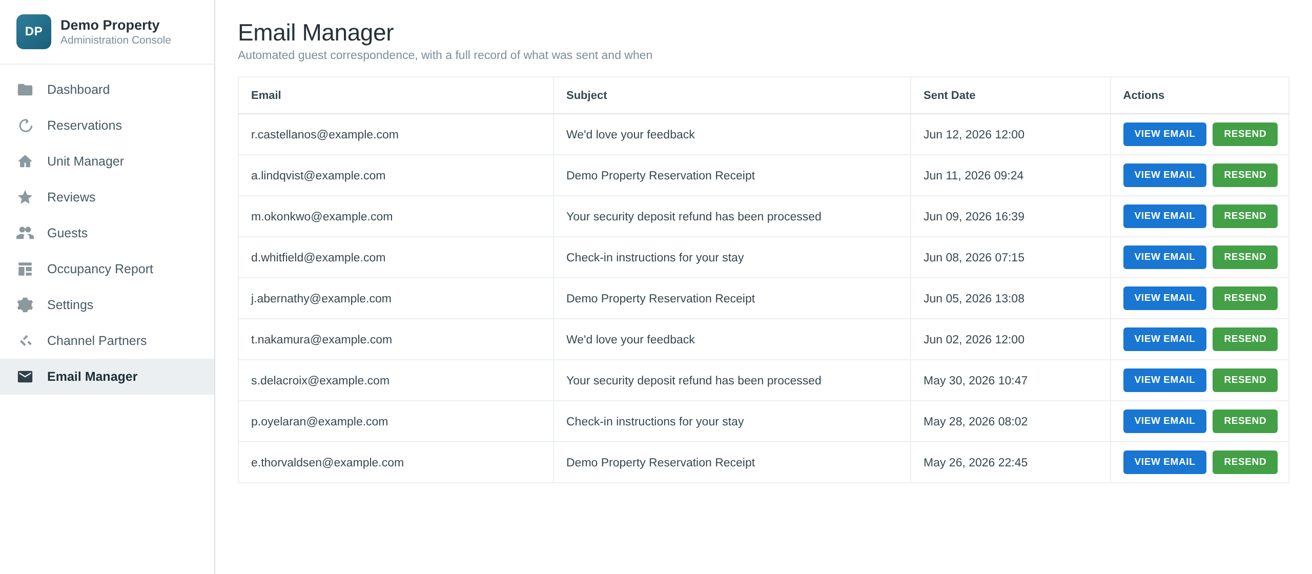 The StayEasy email manager, listing automated guest emails with recipient, subject and sent date, each with view and resend actions.